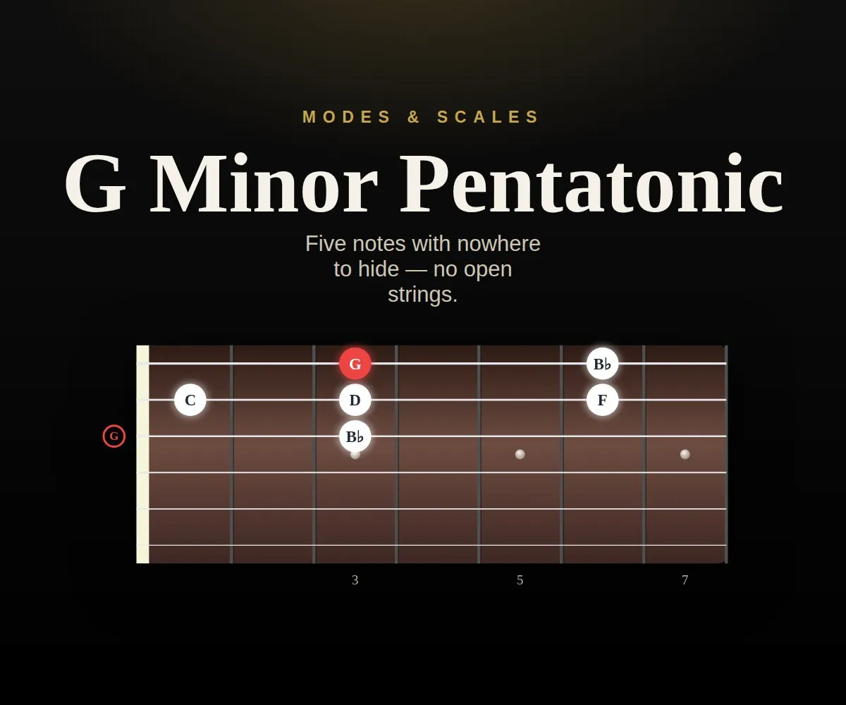 G Minor Pentatonic cover
