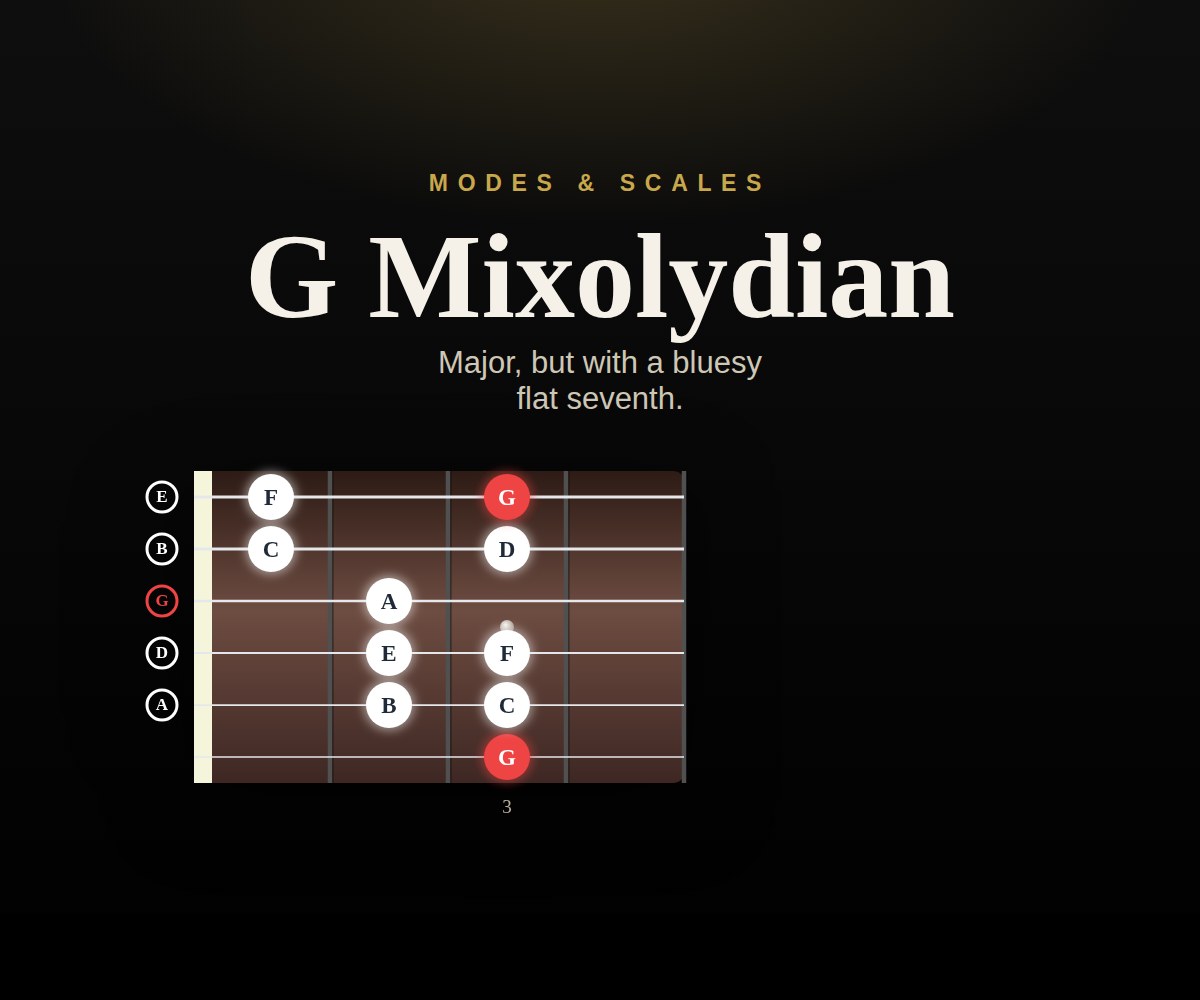 G Mixolydian cover