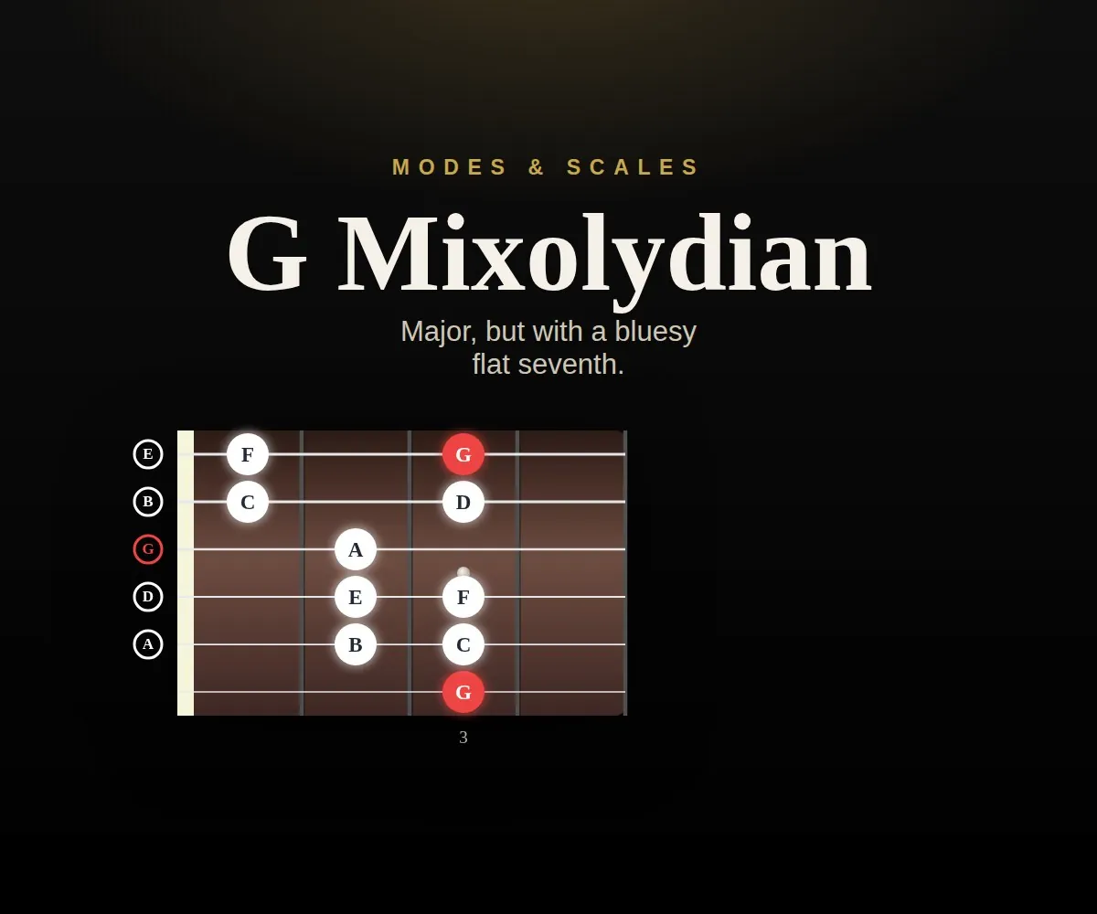 G Mixolydian cover