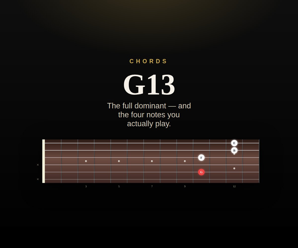 G13 cover