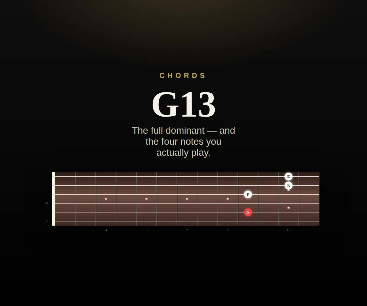 G13 cover