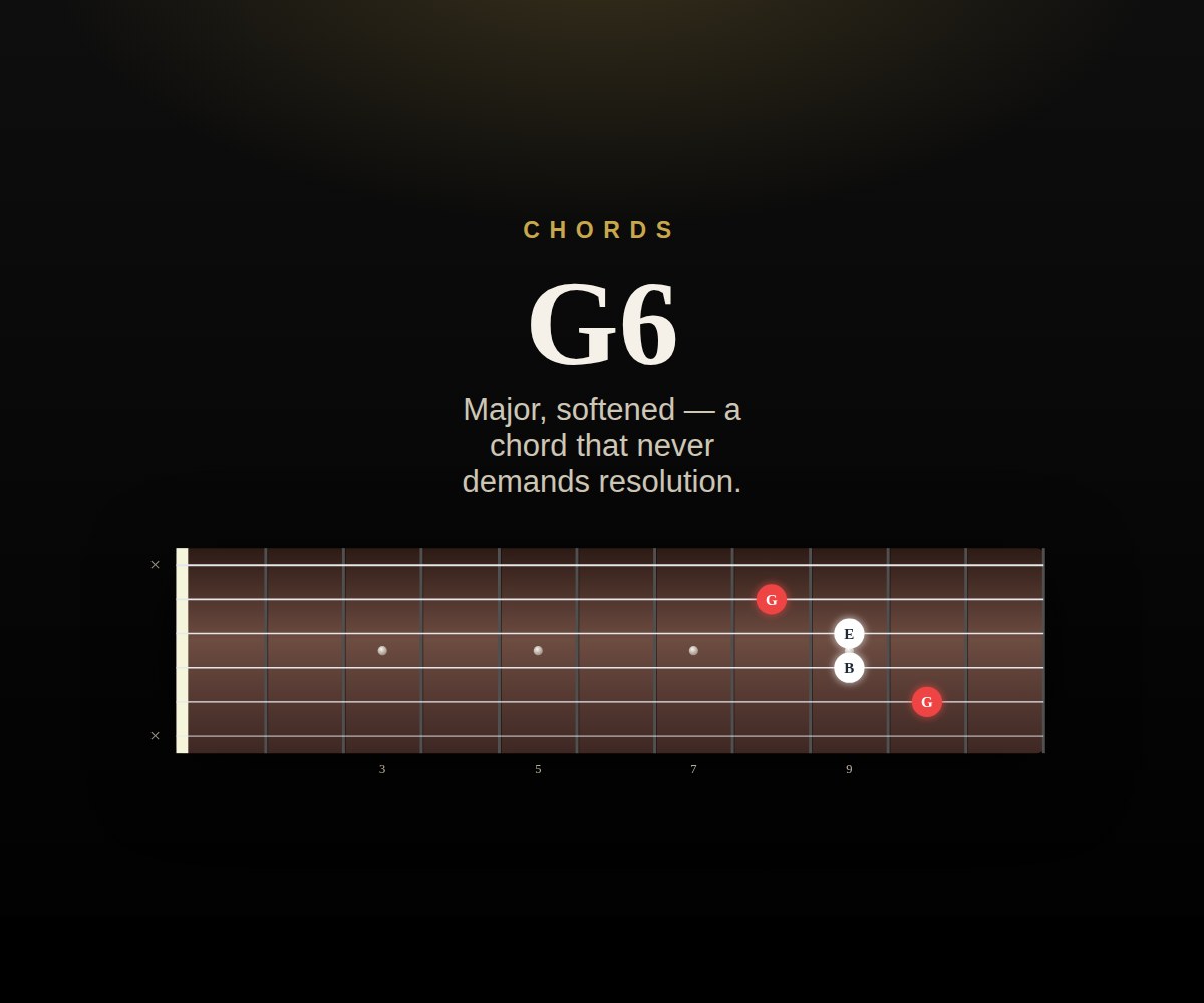 G6 cover