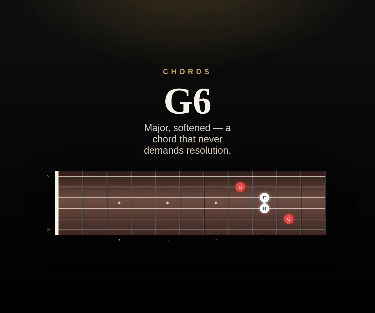 G6 cover