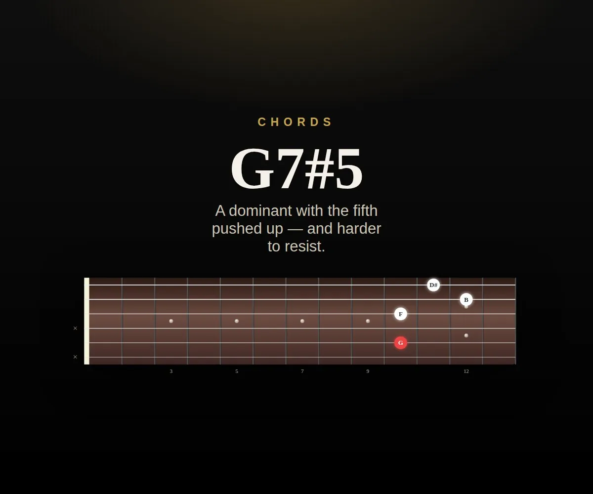 G7#5 cover