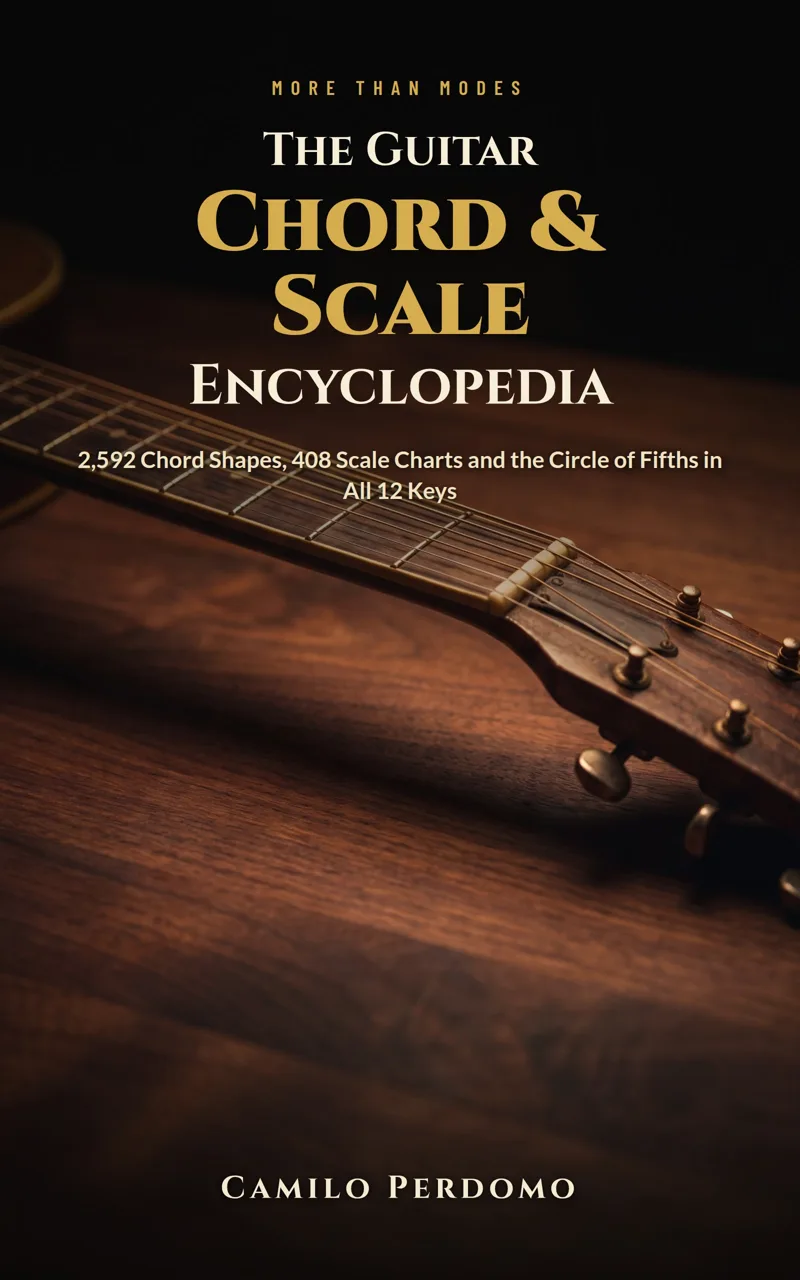 Cover of The Guitar Chord & Scale Encyclopedia by Camilo Perdomo