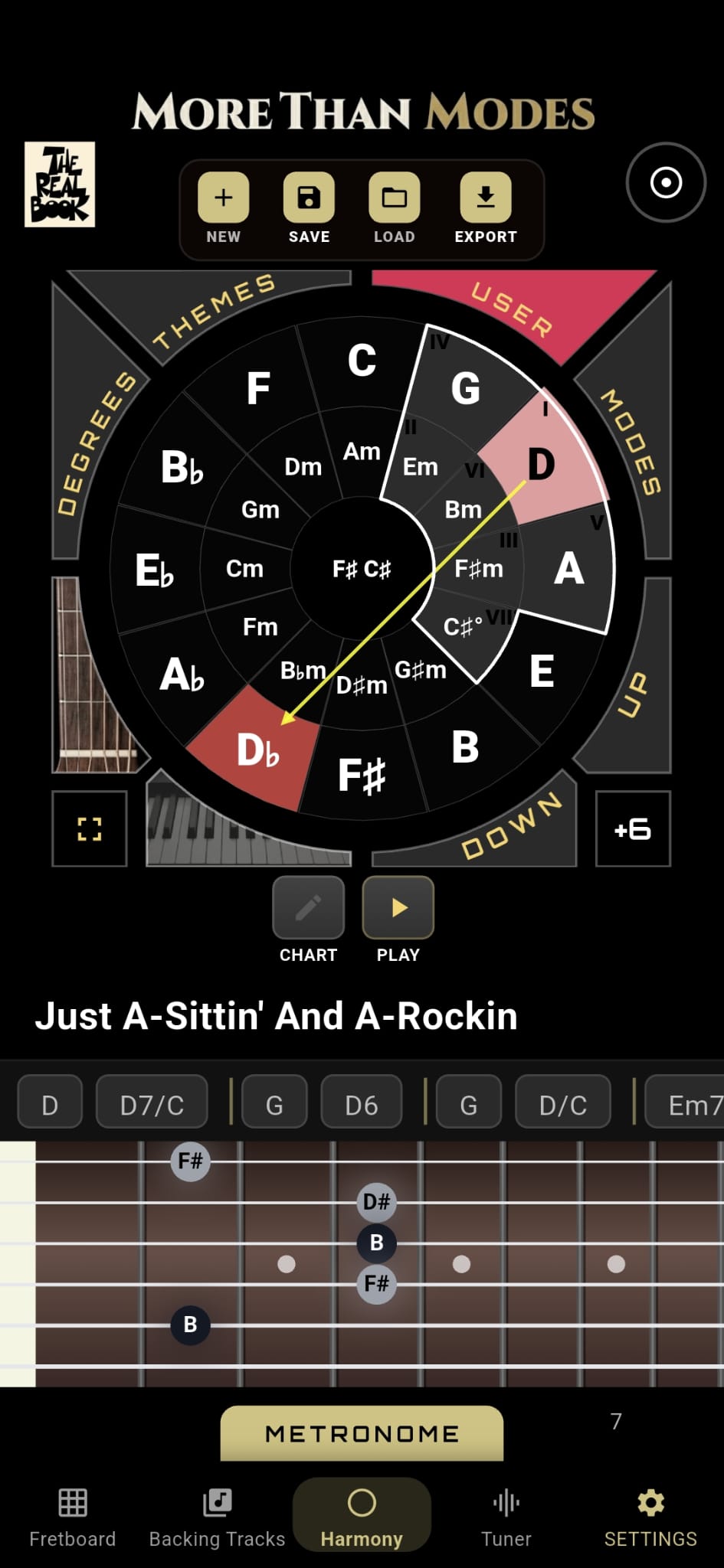Circle of Fifths