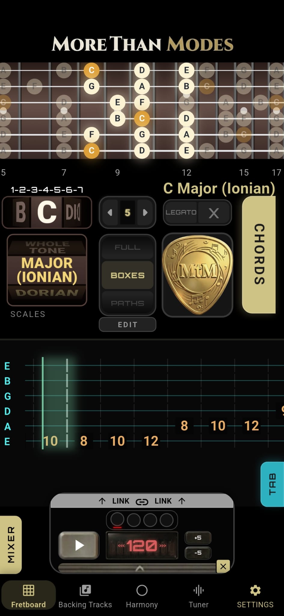 Interactive Fretboard